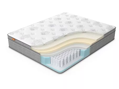 Матрас Orto Premium Soft/Brown Lux/Молимо купить в Москве - фото №1