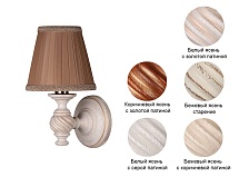 Бра Люберон основание круглое под абажур